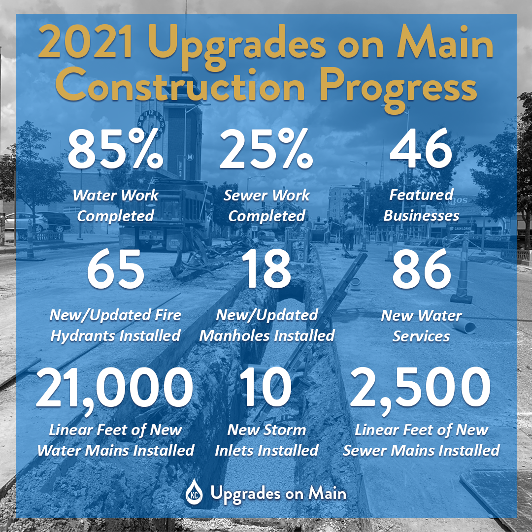 Our team created educational content, conducted business engagement, and provided photography and videography throughout construction.